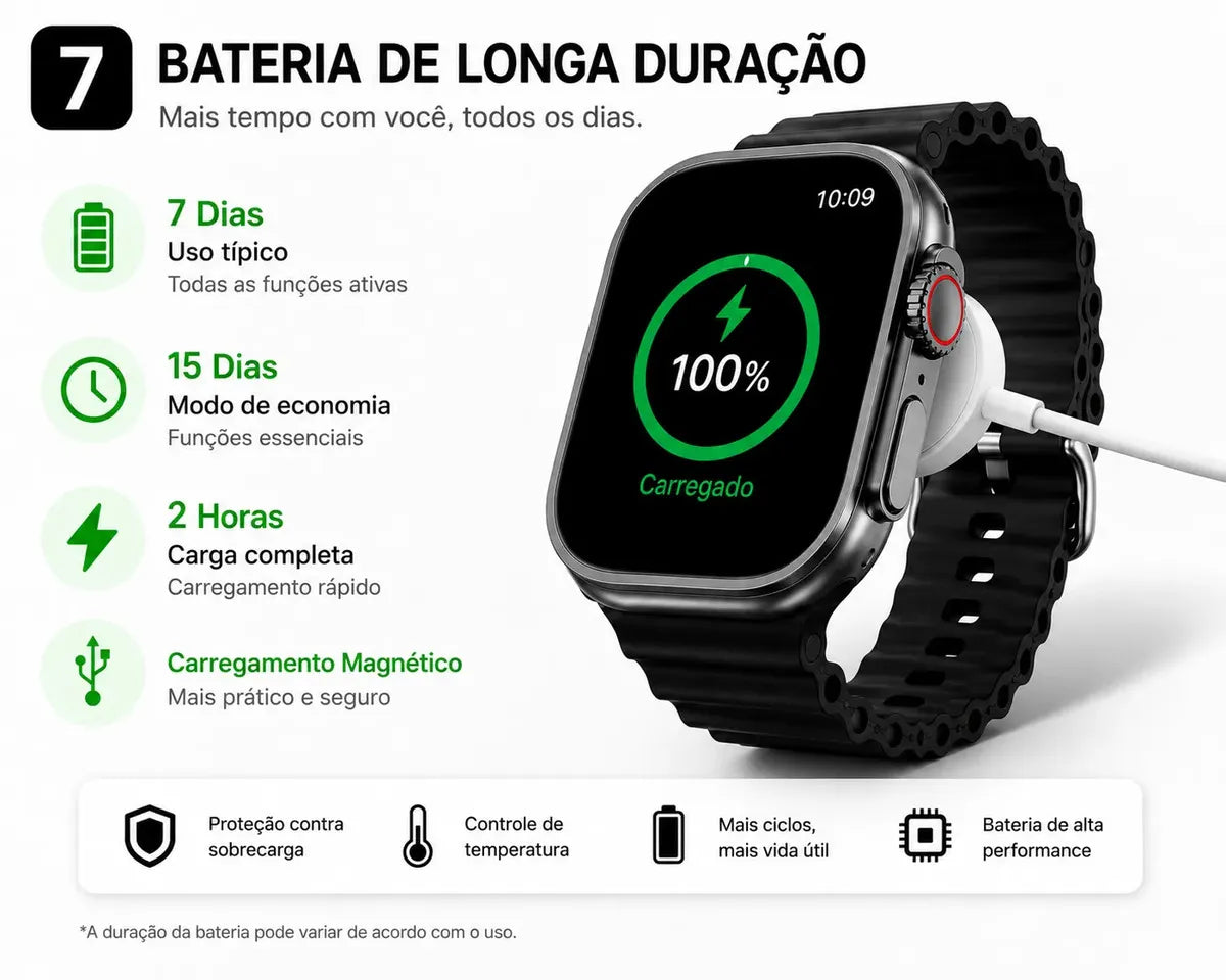 Smartwatch Series 10 Plus T900 Ultra