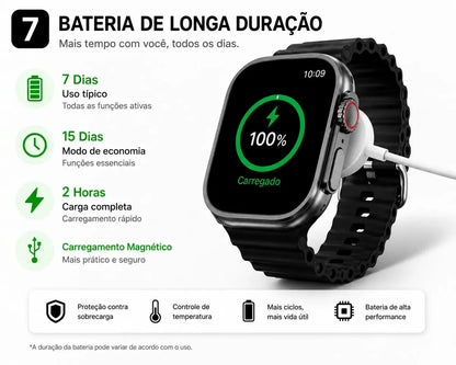 Smartwatch Series 10 Plus T900 Ultra